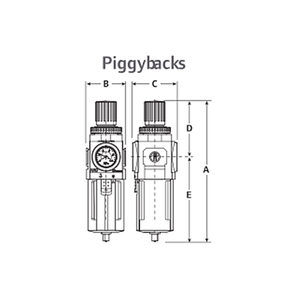 IMMAGINE DIMENSIONI 6 Avvitatori per assemblaggio industriale The use of air preparation devices, such as filters, regulators, and lubricators is an excellent means of keeping your tools and equipment to operate at their peak performance