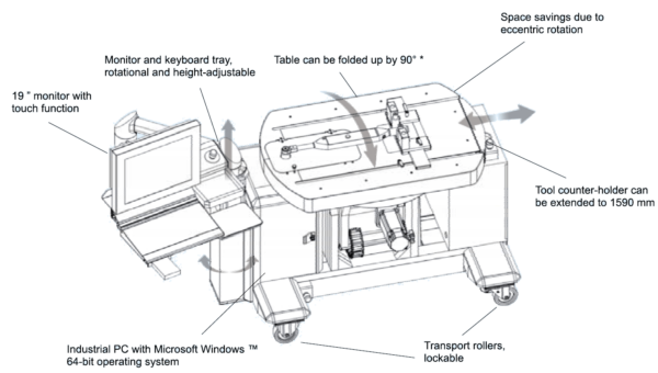 IMMAGINE 2 DWPM 1000 Avvitatori per assemblaggio industriale The DWPM-1000 certification and test bench is the first fully automatic bench to test and calibrate torque wrenches for torque control and torque and angle electronic torque wrenches.