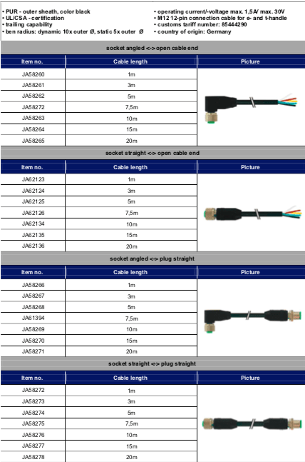 Schermata 2019 07 19 alle 16.50.26 Avvitatori per assemblaggio industriale The Jaeger handle knobs for automation use represent the ideal components to support or enslave all automatic or semi-automatic operations. The complete range of management options together with the complete series of accessories make Jaeger handles adaptable to any specific need. e-handle: operating handles and electronic management p-handle: operating handles and pneumatic management t-handle: electrically operated and operated handles c-handle: electrically operated handle with presence sensor d-handle: handle without drives for simple support we suggest for greater convenience to refer to our automation catalog