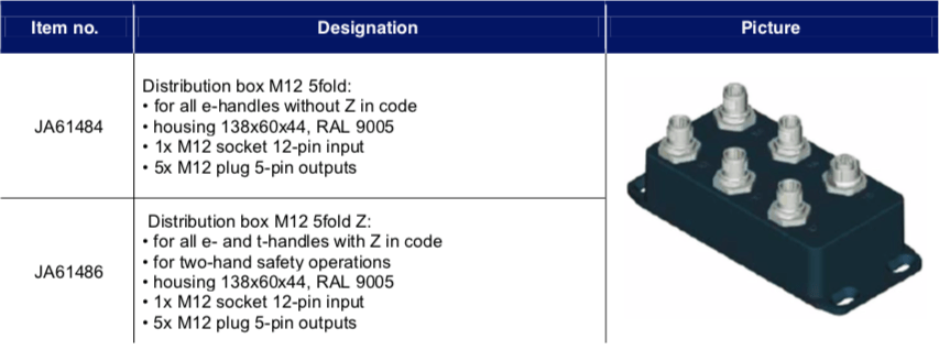 Schermata 2019 07 22 alle 14.03.41 Avvitatori per assemblaggio industriale L’utilizzo delle Manopole Jaeger P-series, E-series, C-series, D-series, T-series comporta inevitabilmente l’esecuzione di piccole lavorazioni meccaniche e di fissaggio, non che adattamenti elettrici ed elettronici per l’invio dei segnali elettrici ed elettronici che normalmente richiedono tempo specifico per lo studio e l’applicabilità. Il Box distribuzione segnali rappresenta un accessorio importante a supporto di tutte le attività legate all’applicazione e all’interfacciamento.