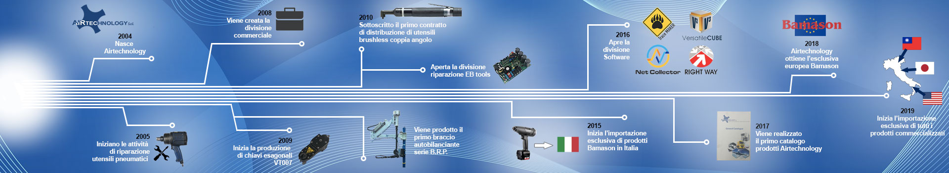 linea tempo Avvitatori per assemblaggio industriale Founded in 2004, Airtechnology was founded as a service and maintenance center to support the most prestigious assembly tool brands on the market,