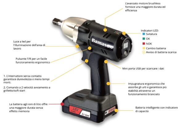 avvitatori a batteria ad impatto meccanico
