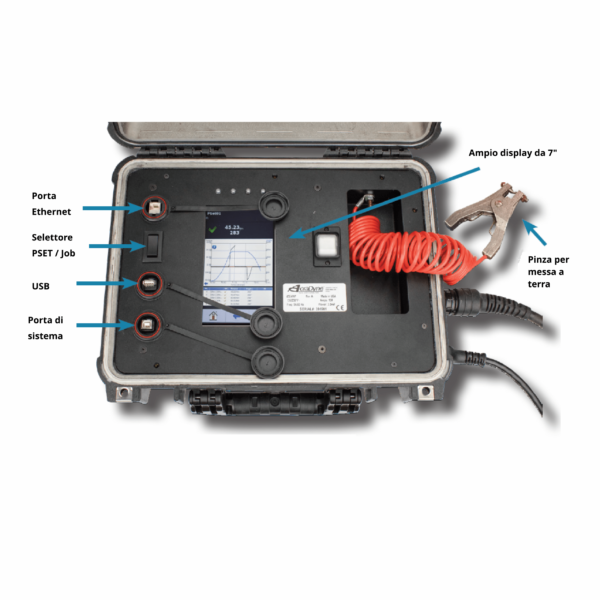 ACRADYNE FIELD 2 1 Avvitatori per assemblaggio industriale Il sistema FIELD mira a raggiungere obiettivi di produzione semplici in un mondo produttivo sempre più complesso ed esigente dove gli strumenti di fissaggio per primi debbono essere semplici all'utilizzo, ma allo stesso tempo efficaci ed altamente qualitativi. Il controllore copre le esigenze di assemblaggio da 0,5 a 17000 Nm per utensili a cavo (serie IEC e FIELD) e da 1,5 a 120 Nm per gli utensili a batteria (serie IBC). I software basati su piattaforma WEB Browser consentono facile programmazione da qualsiasi dispositivo in grado di eseguire un browser internet. Per una gestione del tutto libera da fili, fino a 4450 Nm: Avvitatori alta coppia A BATTERIA serie XT di AcraDyne