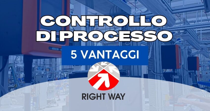 controllo di processo