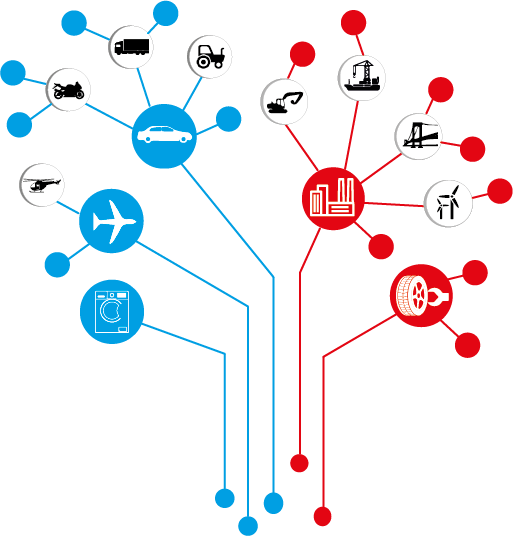 Airtechnology - avvitatura e soluzioni per l'assemblaggio