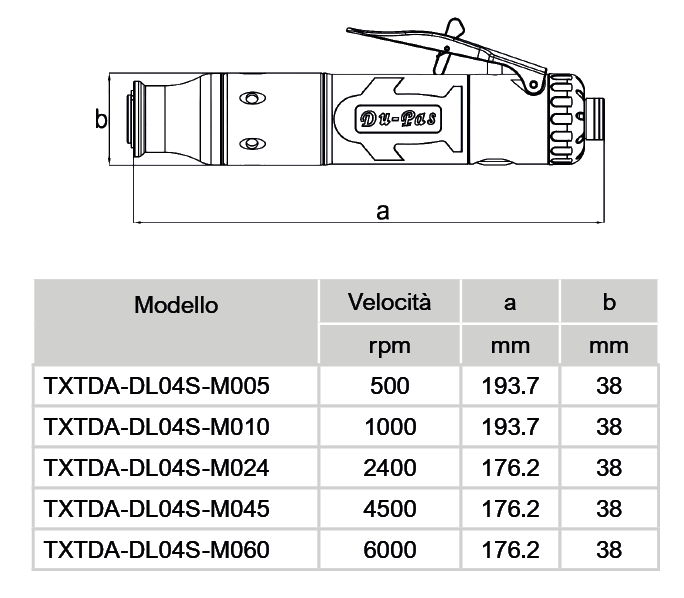 TABELLA TRAPANI AEROSPACE CON TESTE DIRITTO Avvitatori per assemblaggio industriale I trapani Aerospace con teste intercambiabili DU-PAS AVI Series sono utensili compatti, leggeri e dotati di un’ergonomia superiore. Progettati con particolare attenzione verso l’operatore, i trapani modulari sono dotati di diverse motorizzazioni ad alta potenza che non richiedono lubrificazione. La nuova gamma conforme alle più esigenti normative aerospaziali, si contraddistingue per bassissime vibrazioni, alto isolamento acustico e termico e valori ergonomici ottimali per l’operatore. I trapani Aerospace con teste intercambiabili ad alta precisione modello TDA sono disponibili con impugnatura a pistola (TDA-DL04-M) o diritta (TDA-DL04S-M) e vantano una vasta gamma di teste angolari e offset con vari attacchi e varie dimensioni per soddisfare ogni esigenza di utilizzo.   La gamma Du-Pas AVI-Series offre anche: Trapani Aerospace con teste fisse ad alta precisione Trapani Aerospace con teste intercambiabili a sgancio rapido ad alta precisione Trapani Aerospace ad alta precisione con mandrino Trapani Aerospace HI-TITE con teste offset Cacciaviti Pneumatici Aerospace TDCS - impugnatura a pistola Cacciaviti Pneumatici Aerospace TDCS - impugnatura angolare Cacciaviti Pneumatici Aerospace TDCS - impugnatura diritta Smerigliatrici Aerospace - varie impugnature