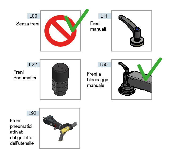 FRENI SERIE 2 Avvitatori per assemblaggio industriale I Bracci ergonomici autobilancianti 3arm Serie 2 sono progettati per migliorare sicurezza, qualità e produttività nelle applicazioni in cui sono richieste soluzioni ergonomiche di assistenza al sollevamento in differenti aree di lavoro. I Bracci Ergonomici Autobilancianti 3arm Serie 2 sono composti da una combinazione di braccio radiale e braccio inclinabile, ciascuno in grado di ruotare di 360º. Due bracci di lunghezza diversa consentono di raggiungere aree di lavoro separate. Una gamma di teste/polsi offre soluzioni per un’ampia varietà di utensili e dispositivi.   Guarda l'intera gamma 3arm: https://youtu.be/uj5aP4W20vQ