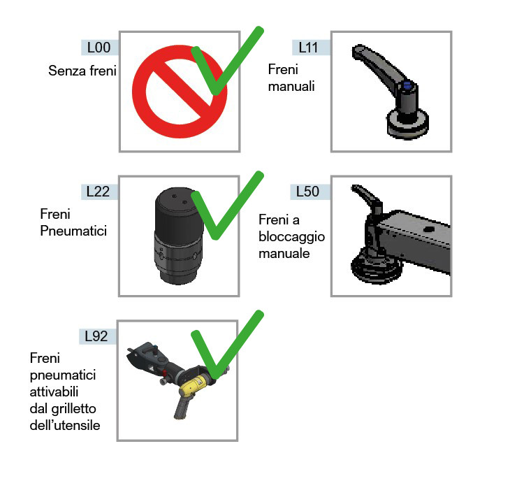 FRENI SERIE 6 Avvitatori per assemblaggio industriale I Bracci ergonomici autobilancianti 3arm Serie 6  sono progettati per migliorare sicurezza, qualità e produttività nelle applicazioni in cui sono richieste soluzioni ergonomiche di assistenza al sollevamento in differenti aree di lavoro. I Bracci 3arm Serie 6 sono bracci versatili estensibili con guide lineari a sfera collegati a un braccio base a pendolo, entrambi in grado di ruotare di 360º. Il braccio superiore telescopico consente all’utente di lavorare su aree difficili da raggiungere in modo comodo, rapido e sicuro. Progettato per un’ampia varietà di applicazioni.   Guarda l'intera gamma 3arm: https://youtu.be/uj5aP4W20vQ