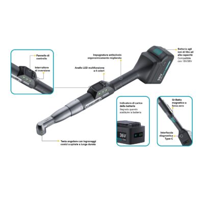 Infografiche Cordless - angolare