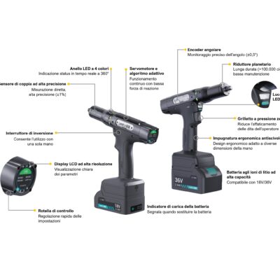 Infografiche Cordless - pistola